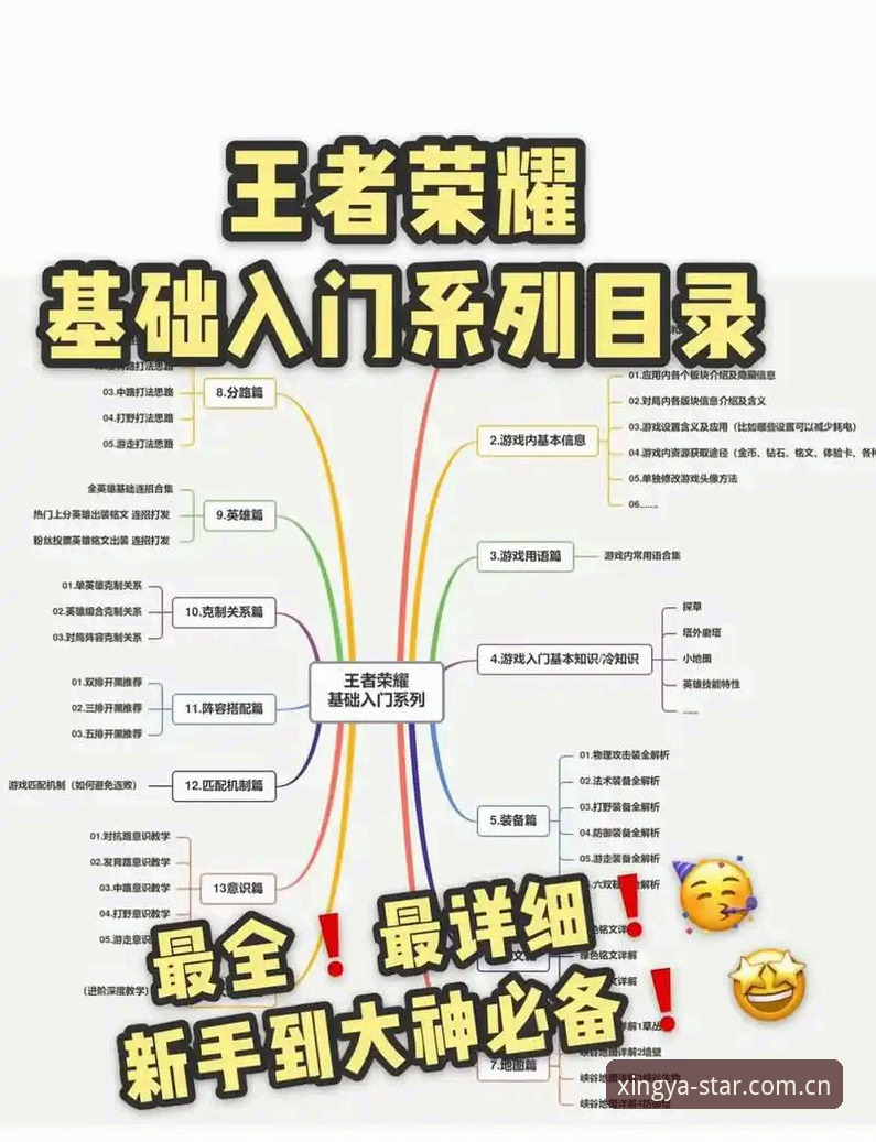 亚星娱乐平台新手体验深度评测：从入门到精通的全流程指南