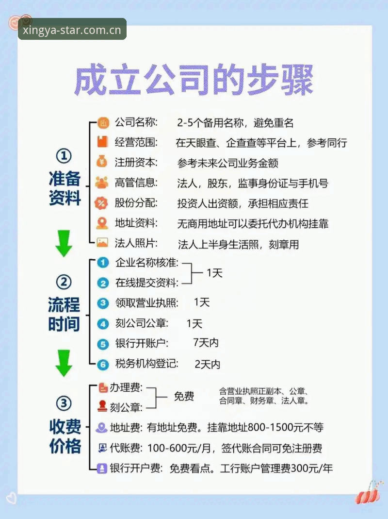 新手必看！亚星娱乐平台真实使用体验分享——从下载到登录的全流程指南