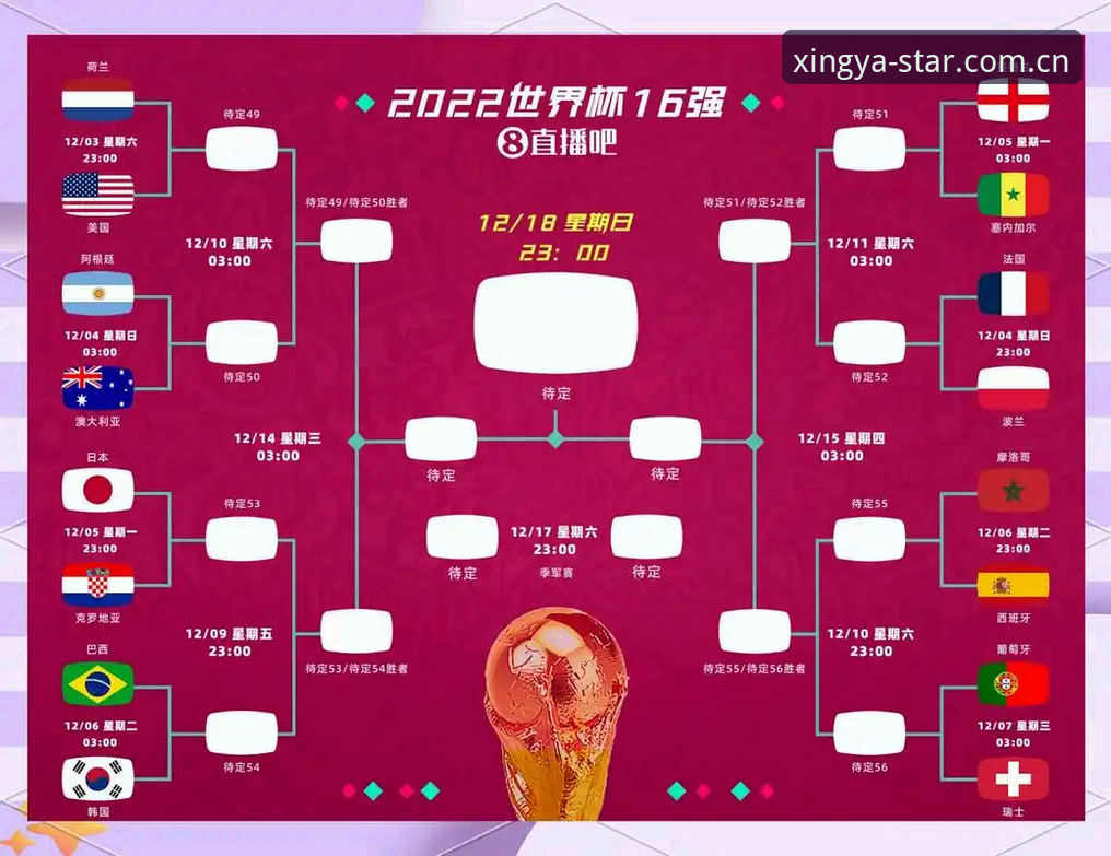 解读球员赛程困境的5个关键视角——从卡拉格欧冠前瞻聊到亚星体育赛事互动体验